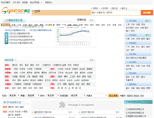 Tablet Screenshot of lanzhou.gqsoso.com