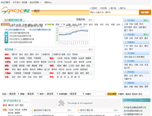 Tablet Screenshot of hangzhou.gqsoso.com