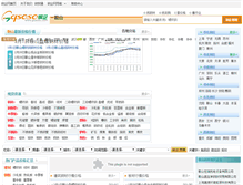 Tablet Screenshot of anshan.gqsoso.com