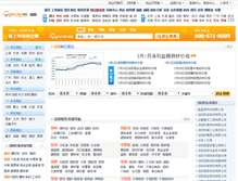 Tablet Screenshot of luoyang.gqsoso.com