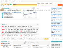 Tablet Screenshot of nanchang.gqsoso.com